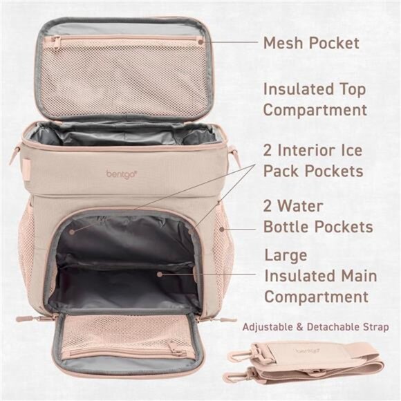 Deluxe Insulated Multimeal Bag - Lunch Box Bag,Holds 5 Meals, Premium Insulation - Picture 6 of 8